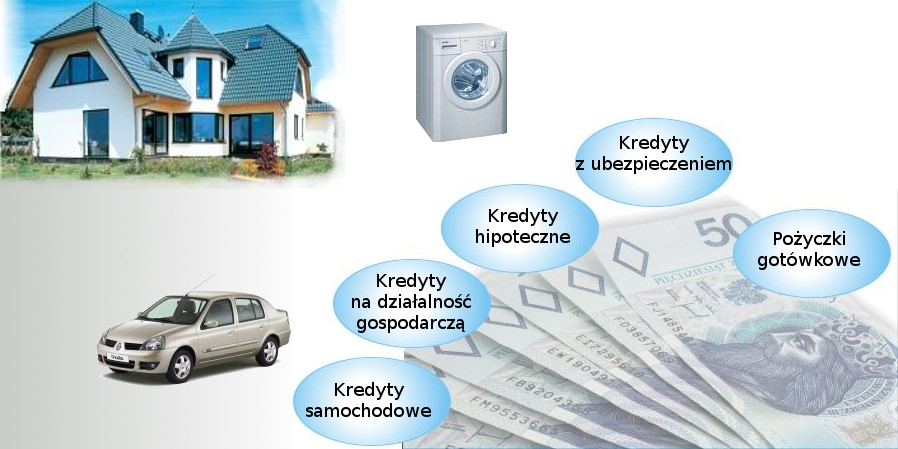 KREDYTY Gliwice